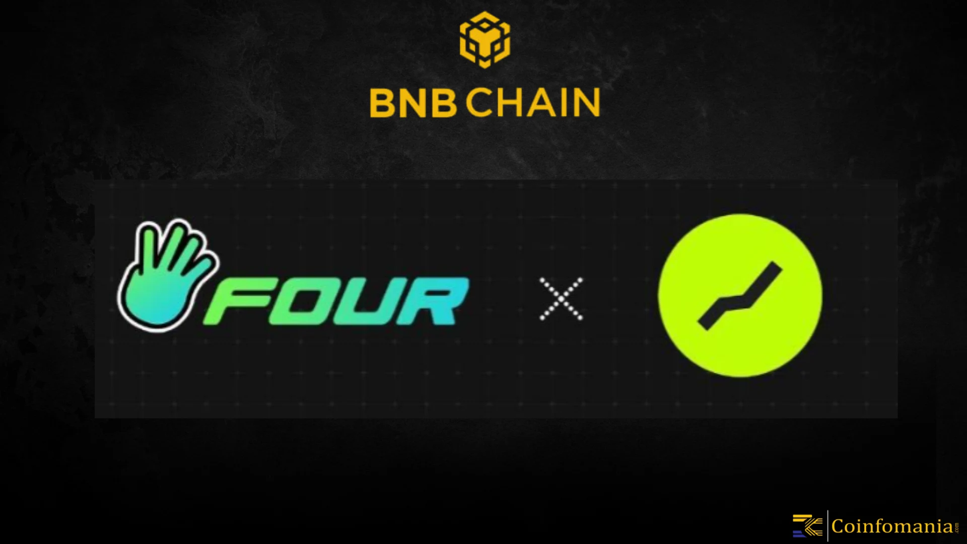 Fort.meme是Memecoins的首发板，已宣布与Uptop建立开创性的战略合作伙伴关系